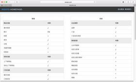 个人互联网服务 重塑现代生活的个性化数字生态