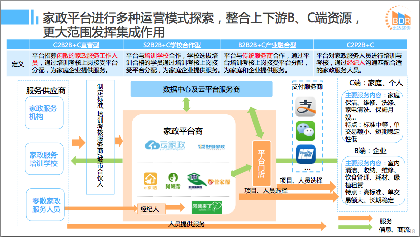 2016年中国互联网本地服务竞争格局研究报告